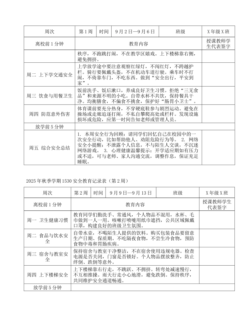 学校2025年秋季学期1530安全教育记录(全学期带内容模板)_第2页