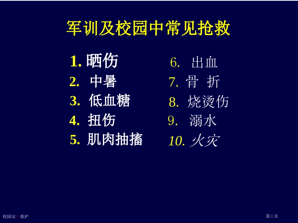 校园安全救护_第1页