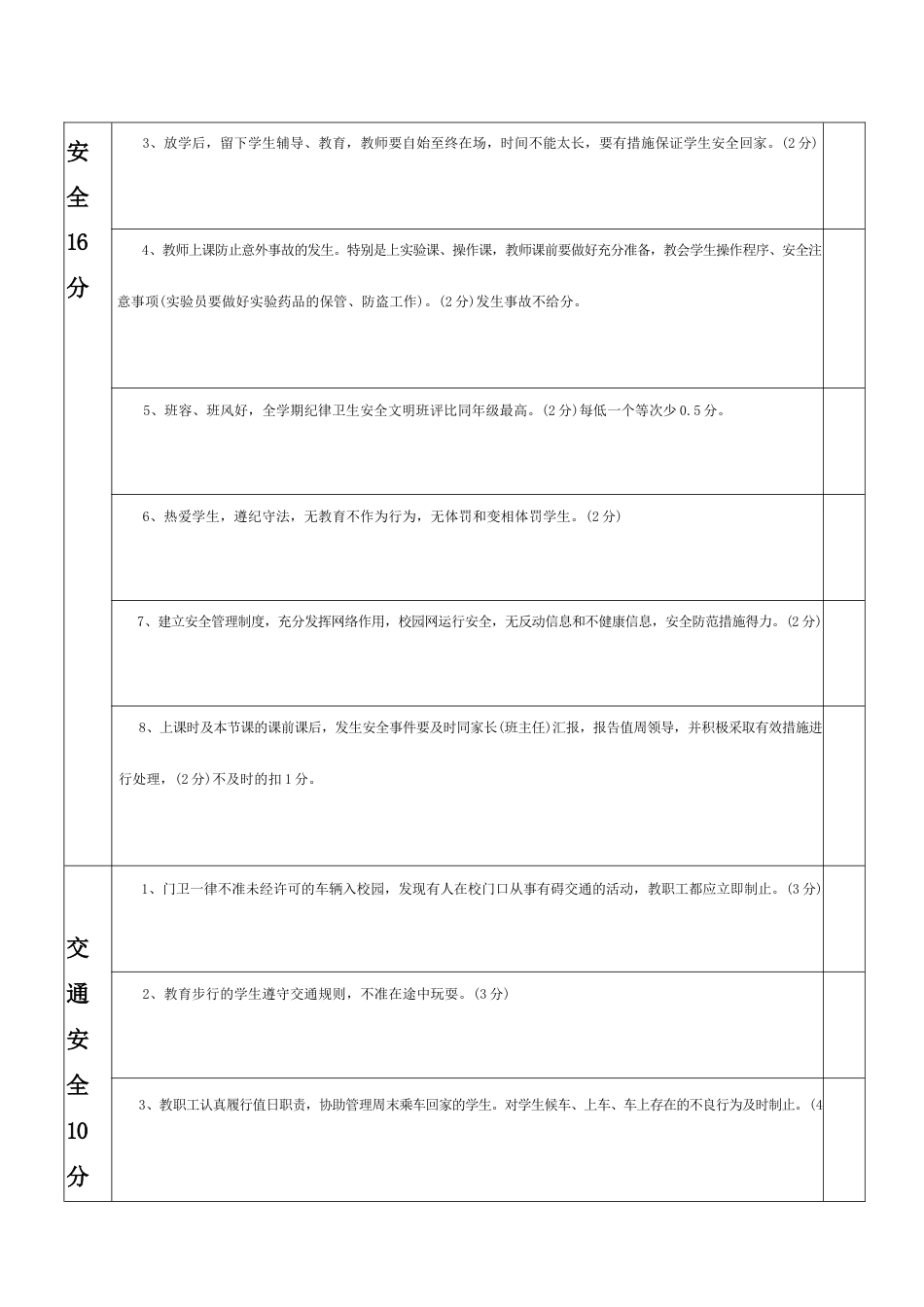 班级安全工作考核表[1]_第2页