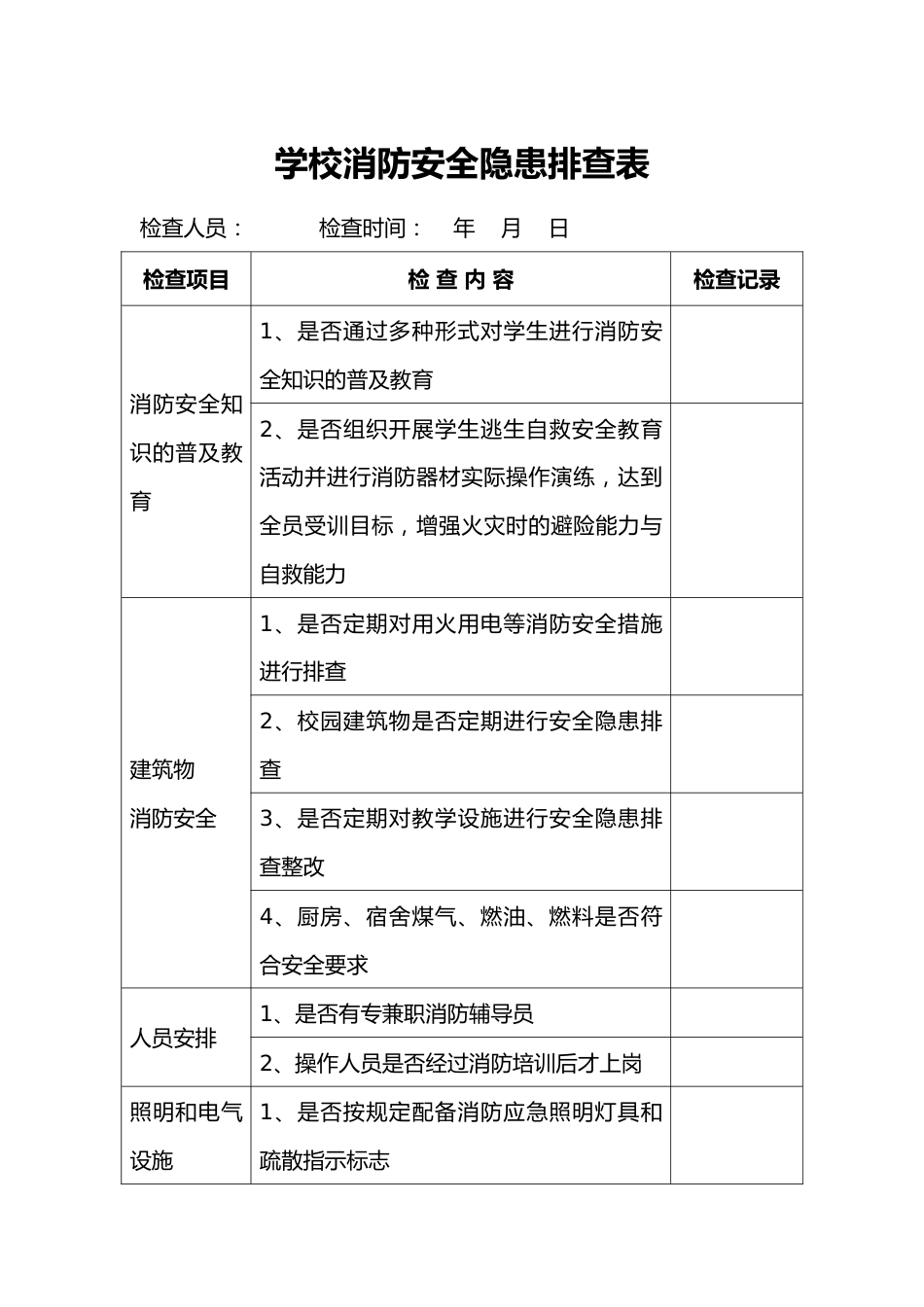 学校消防安全隐患排查表_第1页