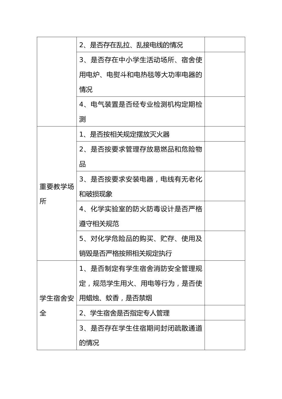 学校消防安全隐患排查表_第2页