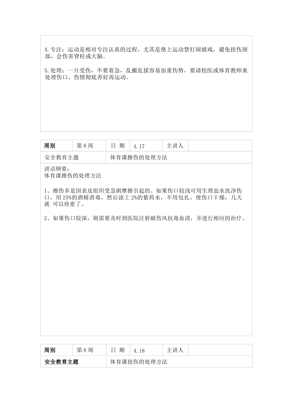 2024年春季第8周“1530”每日安全教育记录表_第2页