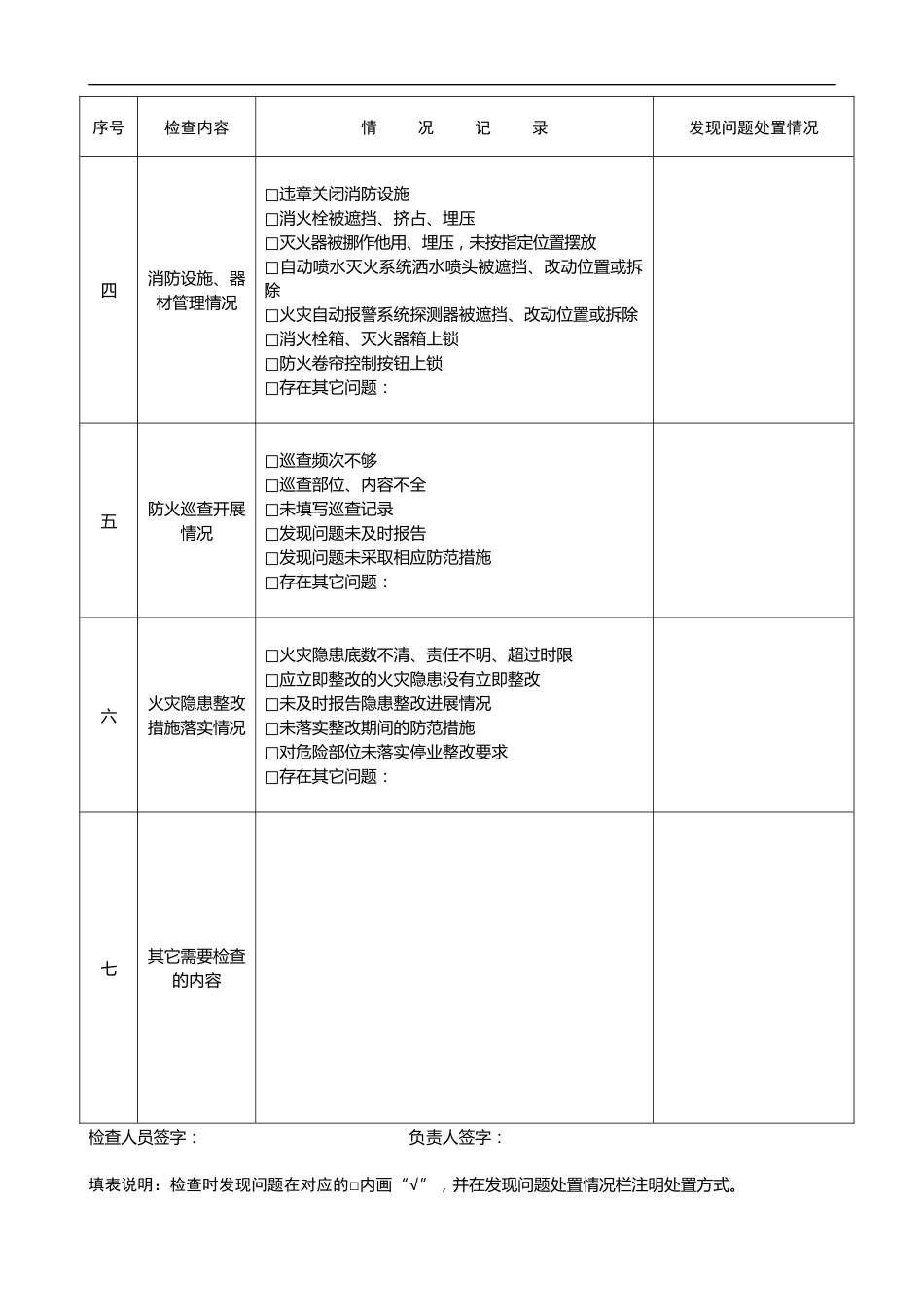 08.每周防火检查情况记录表_第2页