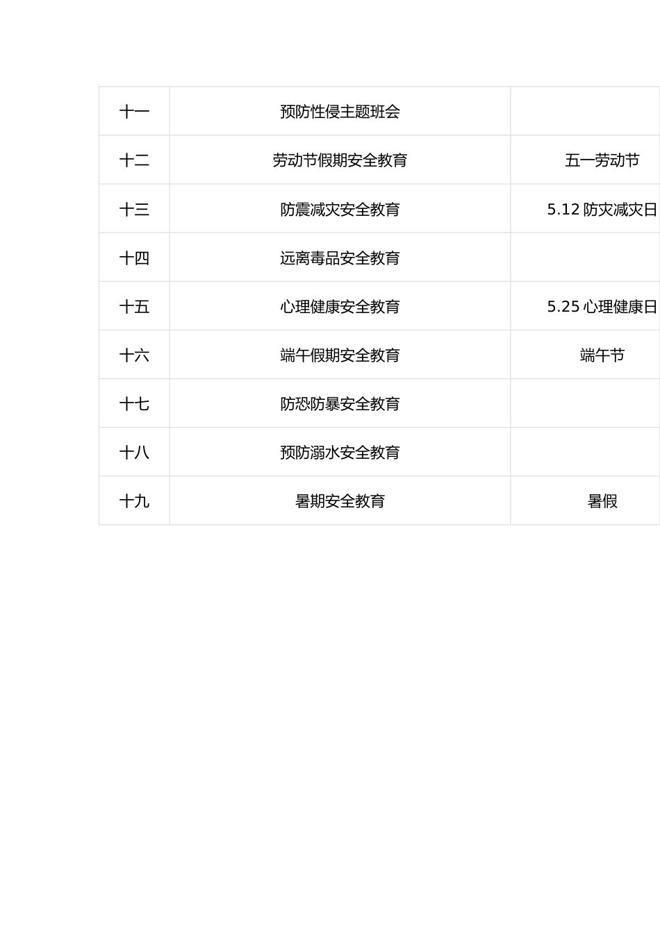 20xx-20xx学年第二学期安全主题教育表_第2页
