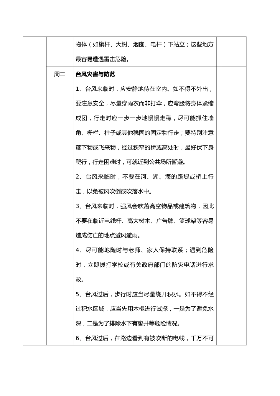 2025年春季第14周“1530”学生安全教育记录表_第2页