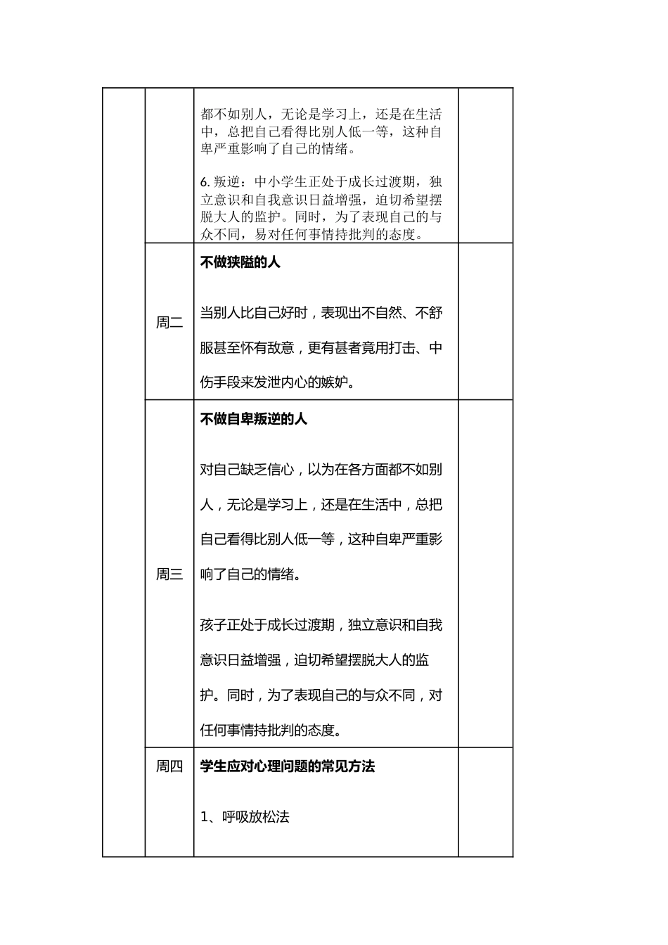 2025年春季第18周“1530”每日安全教育记录表_第2页