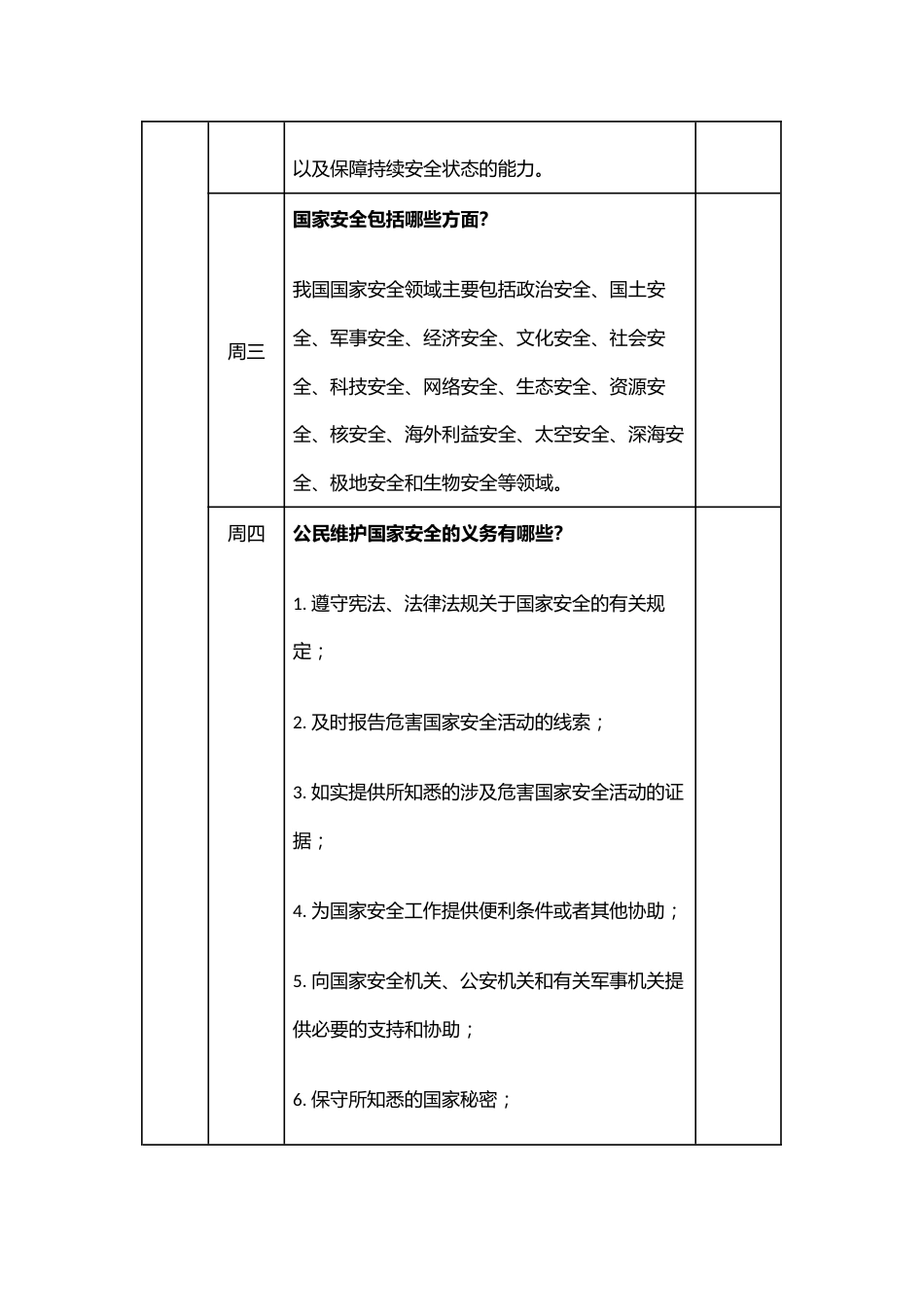 2025年春季第10周“1530”每日安全教育记录表_第2页