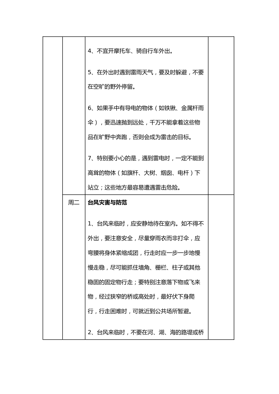 2025年春季学期第14周“1530”学生安全教育记录表_第2页