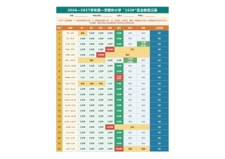 2026年秋季学期1530安全教育记录表