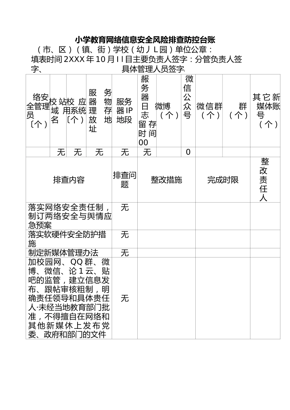 明德小学教育网络信息安全风险排查防控台账_第1页