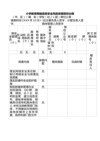 明德小学教育网络信息安全风险排查防控台账