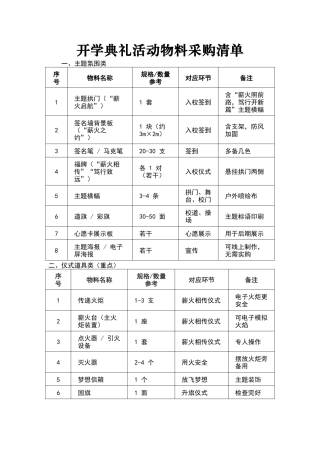 开学典礼活动物料采购清单