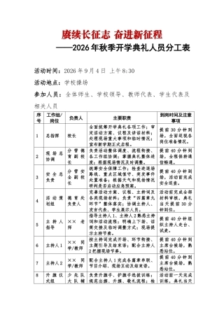 赓续长征志 奋进新征程——2026年秋季学期开学典礼人员分工表
