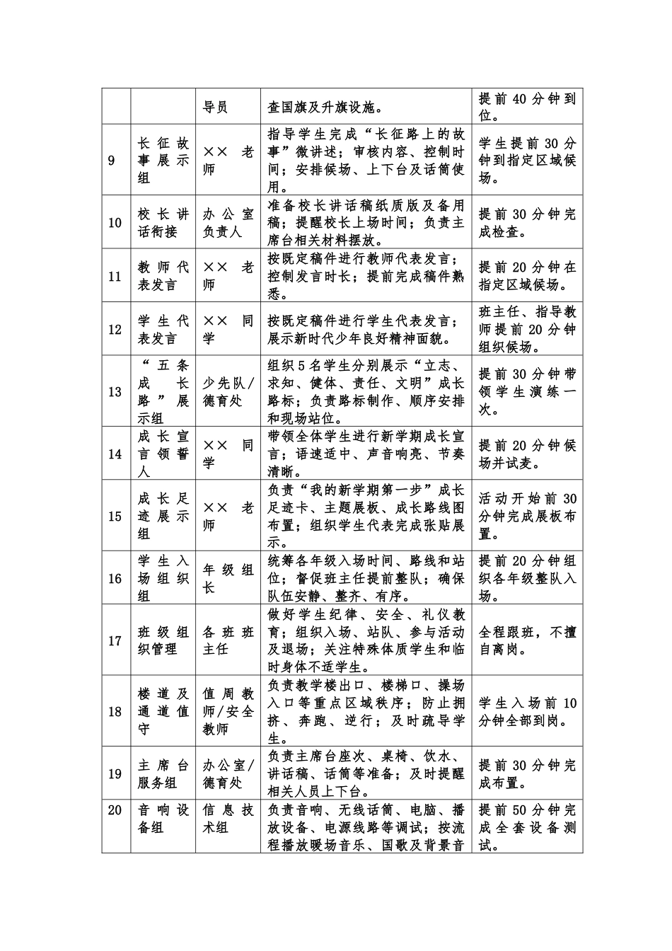 赓续长征志 奋进新征程——2026年秋季学期开学典礼人员分工表_第2页