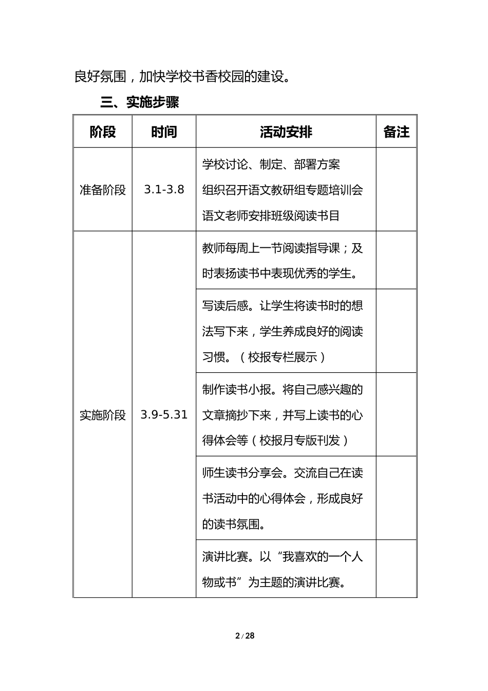 2024年春季小学语文整本书阅读实施方案_第2页