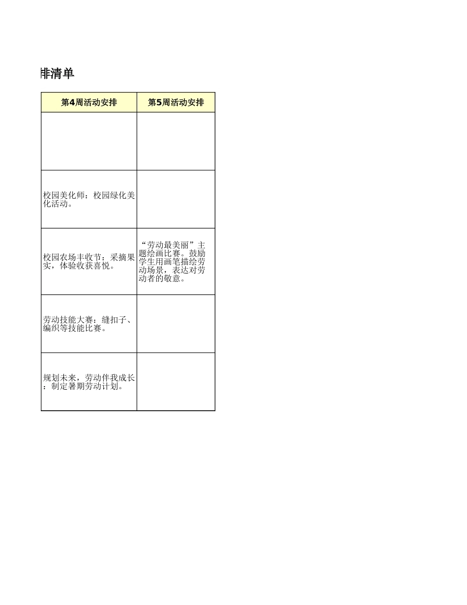 2024春季海淀X小学学校劳动安排清单_第2页