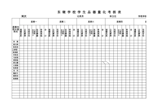 德育量化考核表