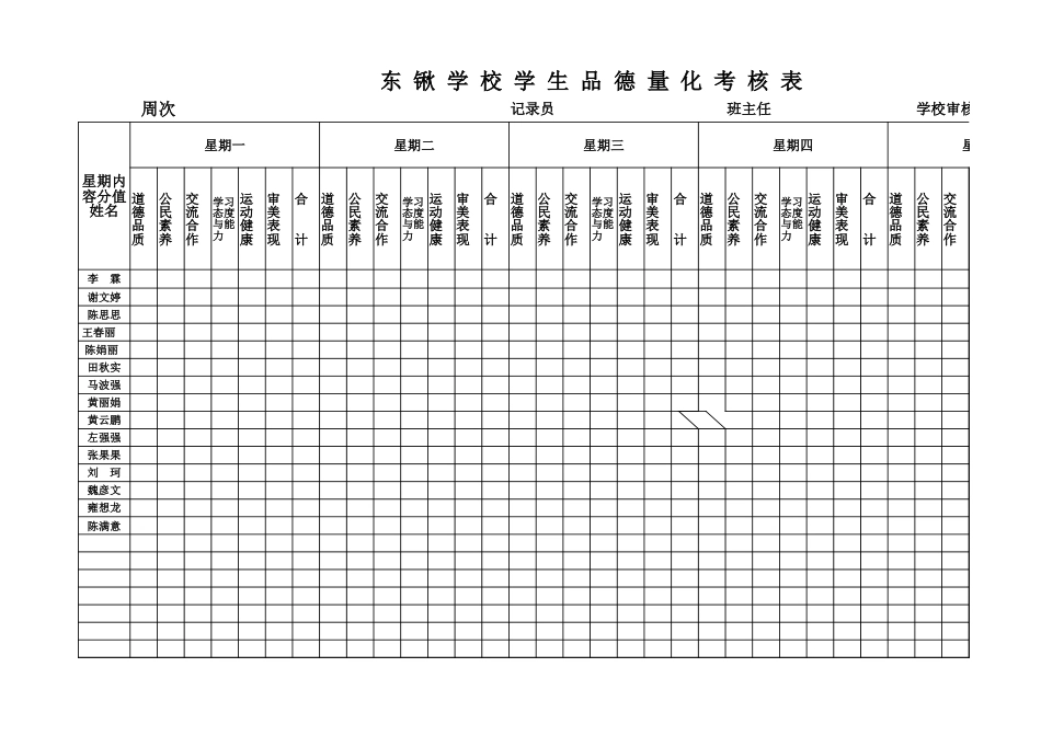 德育量化考核表_第1页