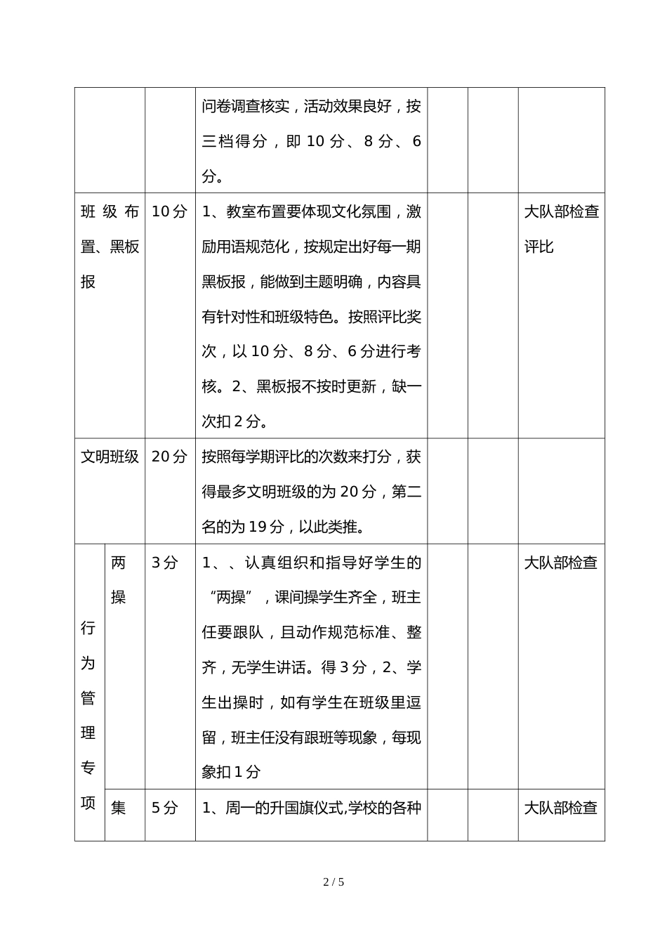 小学班主任工作考核细则量化表_第2页