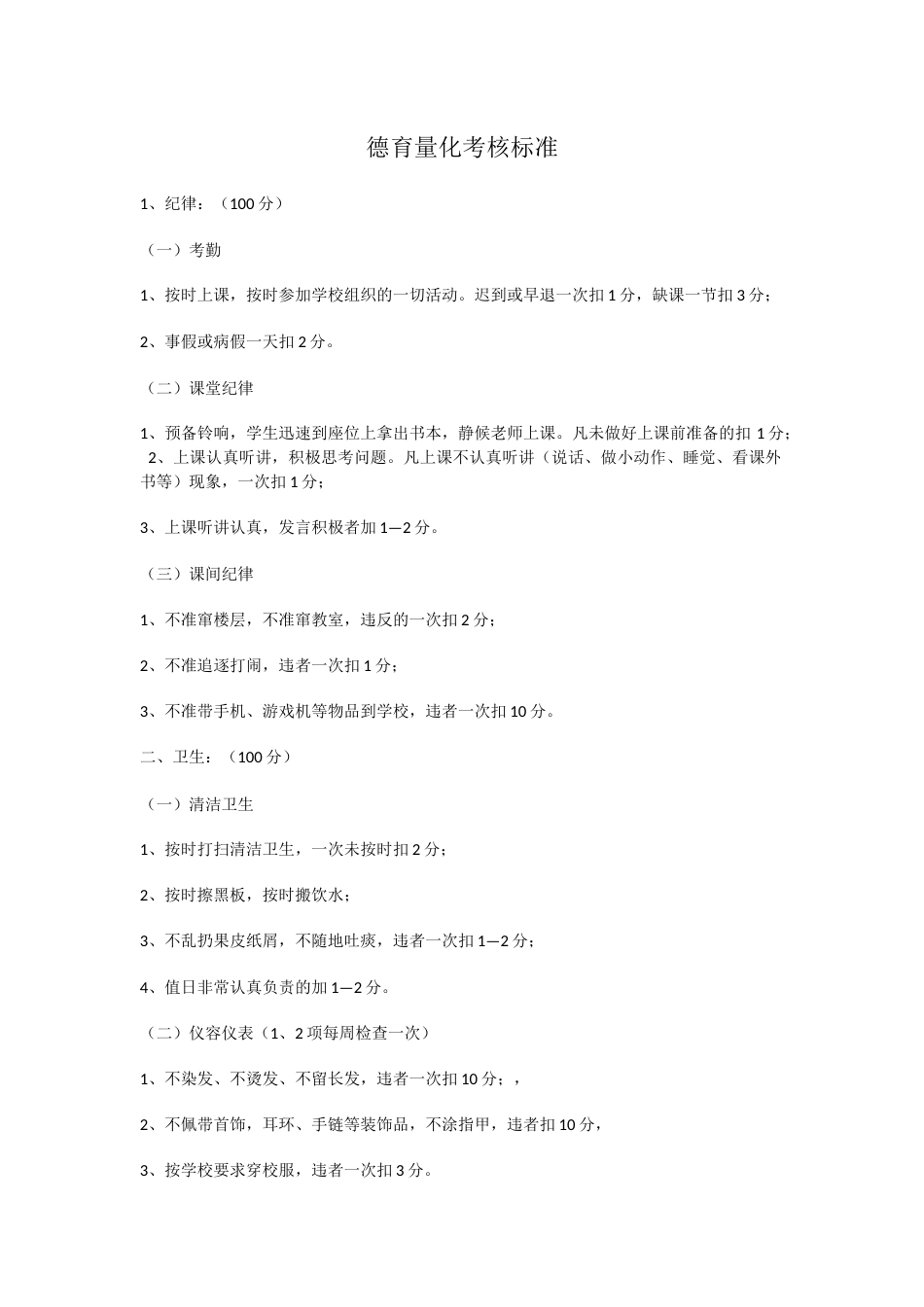 德育量化考核标准_第1页