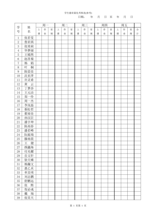 学生德育量化考核表(参考)