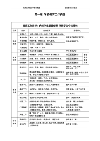 德育工作手册(新)工作安排考核等内容