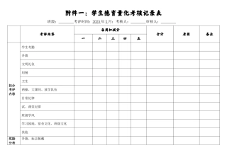德育量化评比表