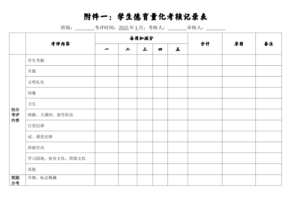 德育量化评比表_第1页