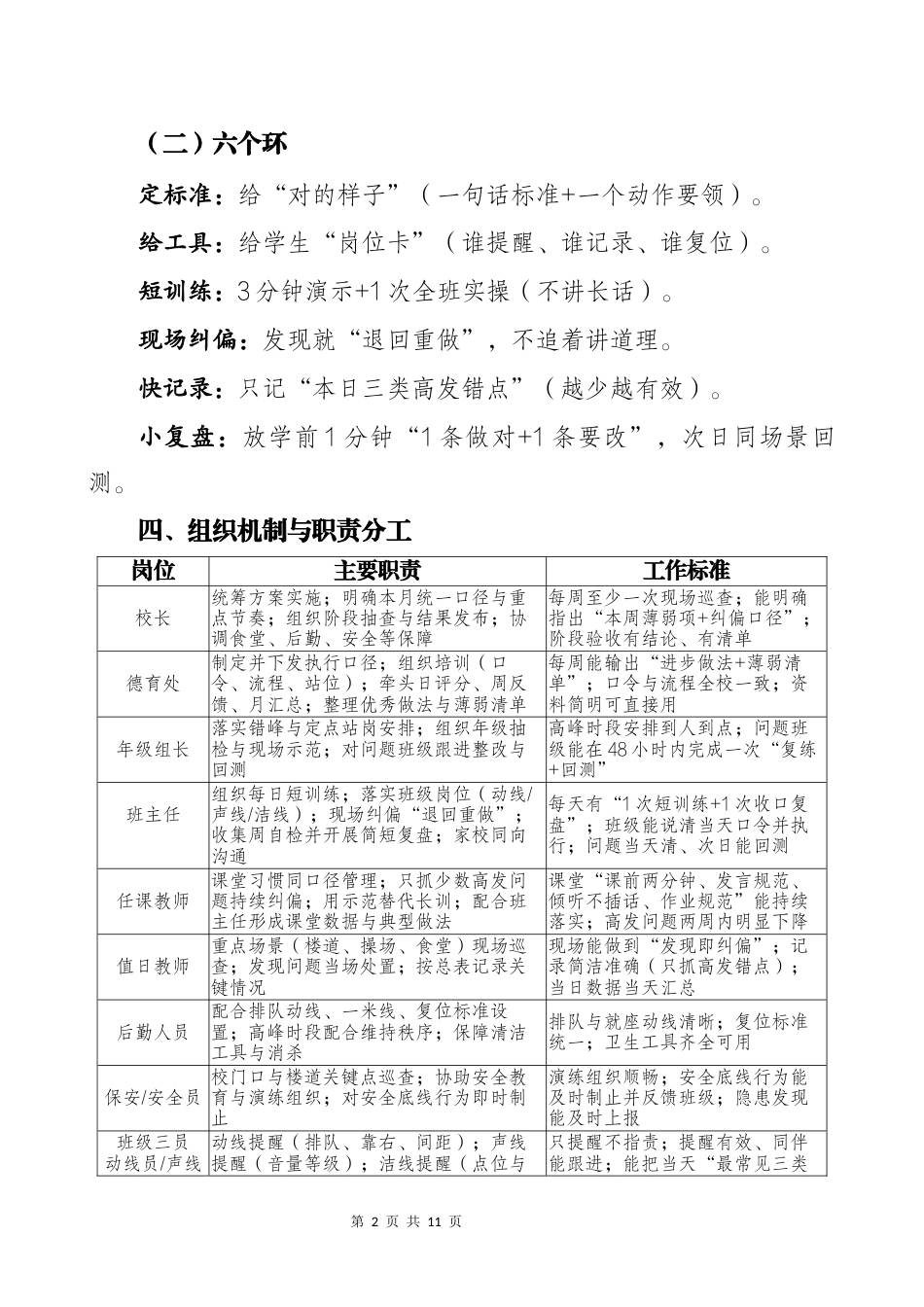 3月份行为习惯养成教育月——守常规、见细节、成自律_第2页