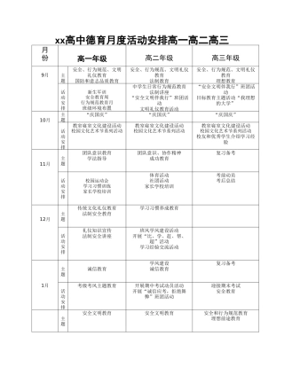xx高中德育月度活动安排高一高二高三