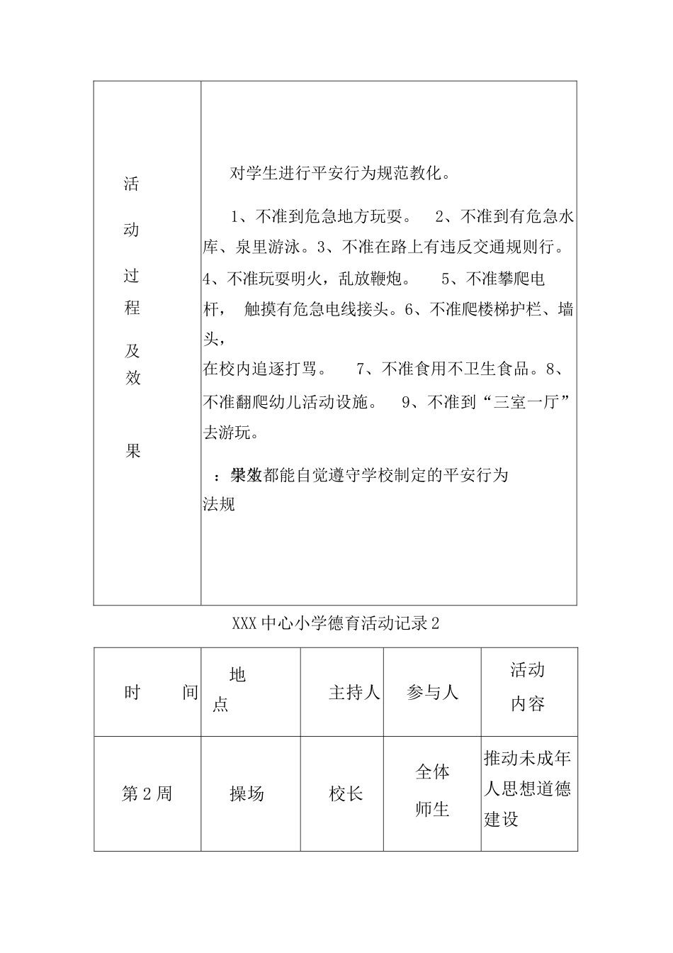 德育活动记录表_第2页
