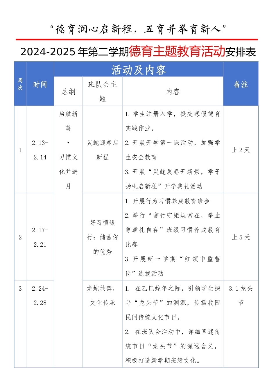 2024-2025春季德育主题活动安排表_第1页