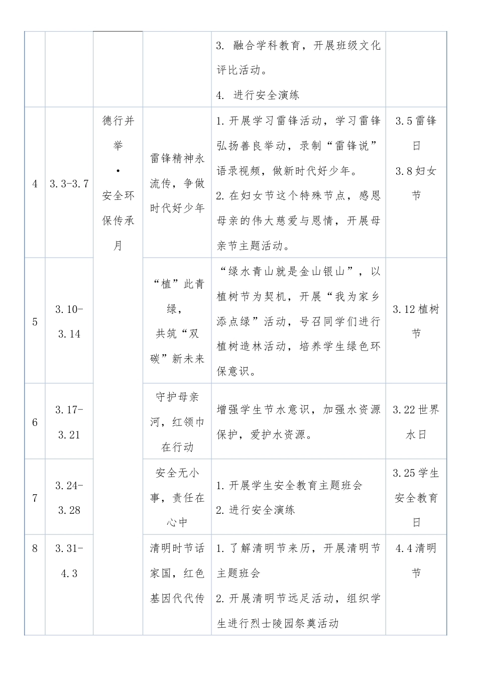 2024-2025春季德育主题活动安排表_第2页