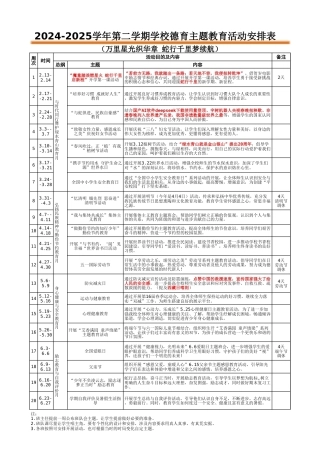 2024-2025下学期德育主题教育活动安排表