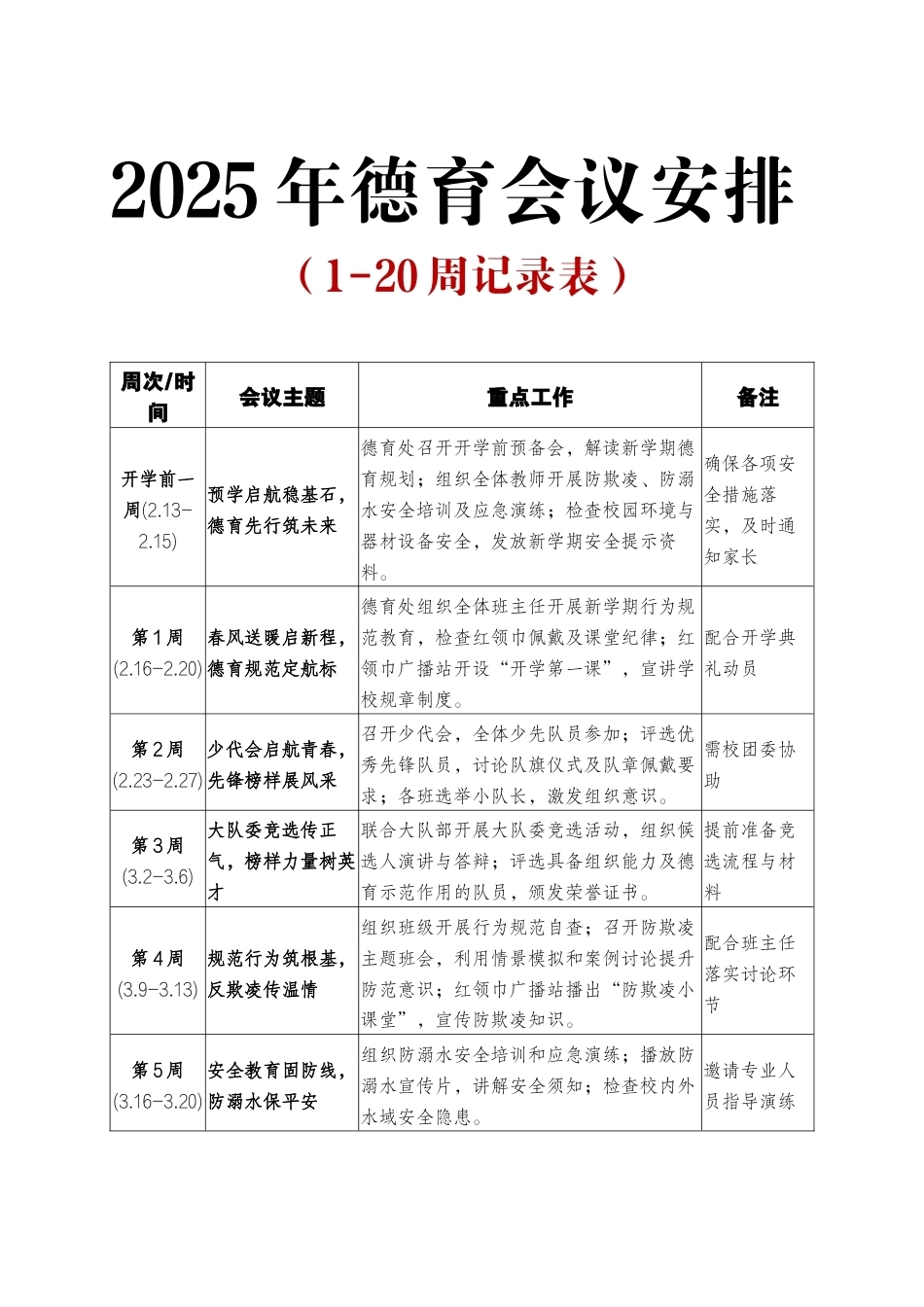 2025年德育会议记录表安排表(20周)_第1页