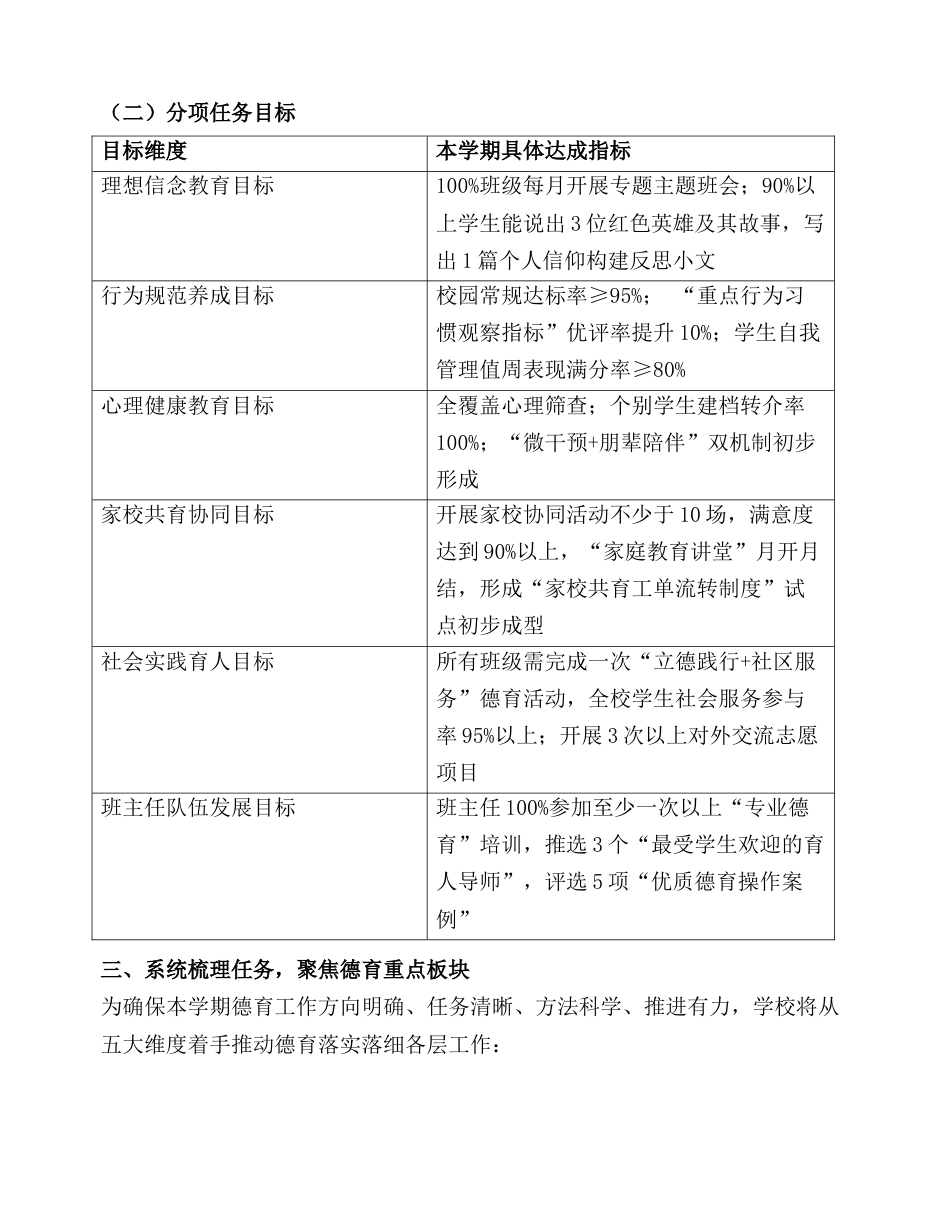 2025—2026 学年第一学期学校德育工作安排_第2页