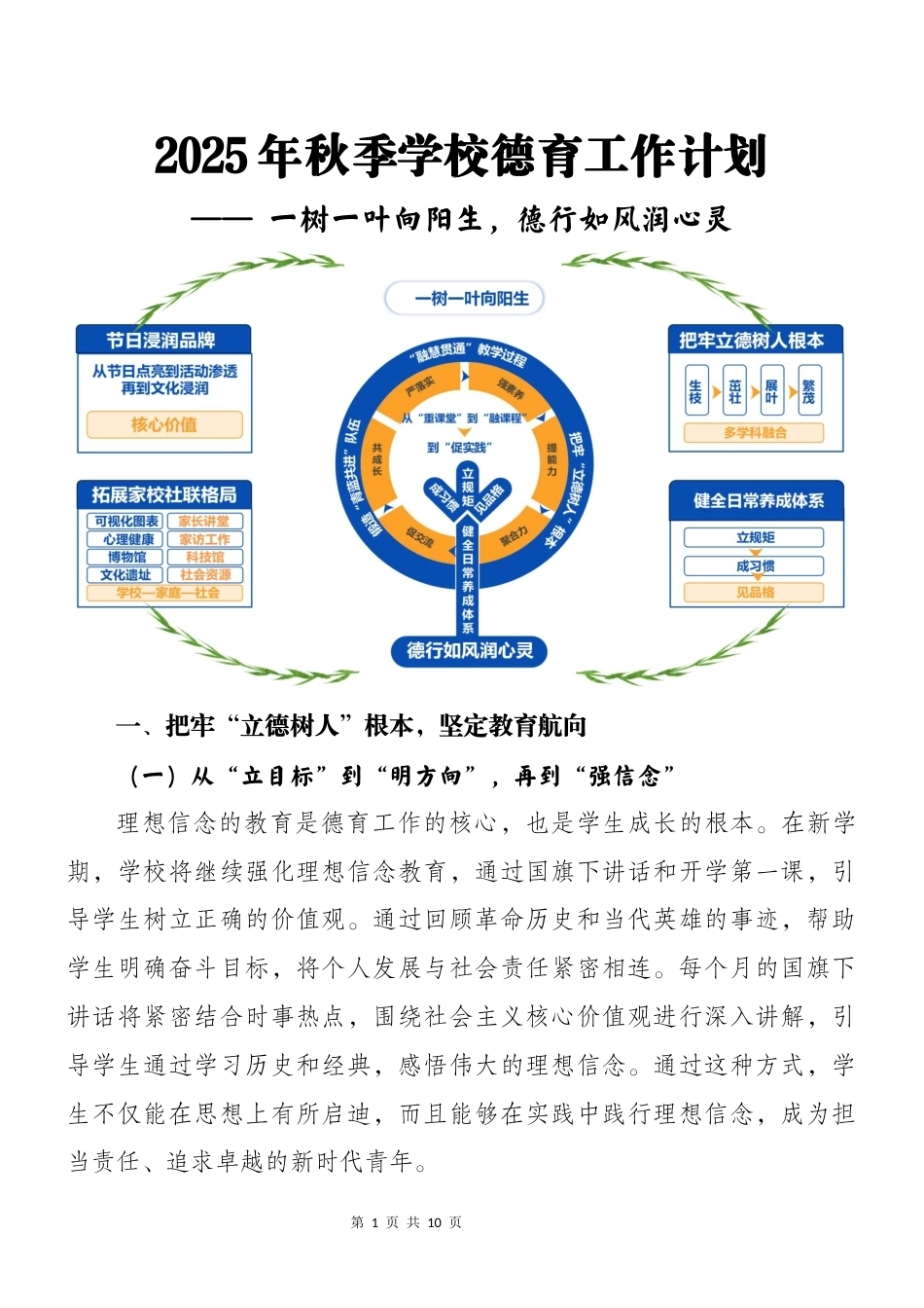 2025年秋季第一学期德育工作计划(第二篇):一树一叶向阳生,德行如风润心灵_第1页
