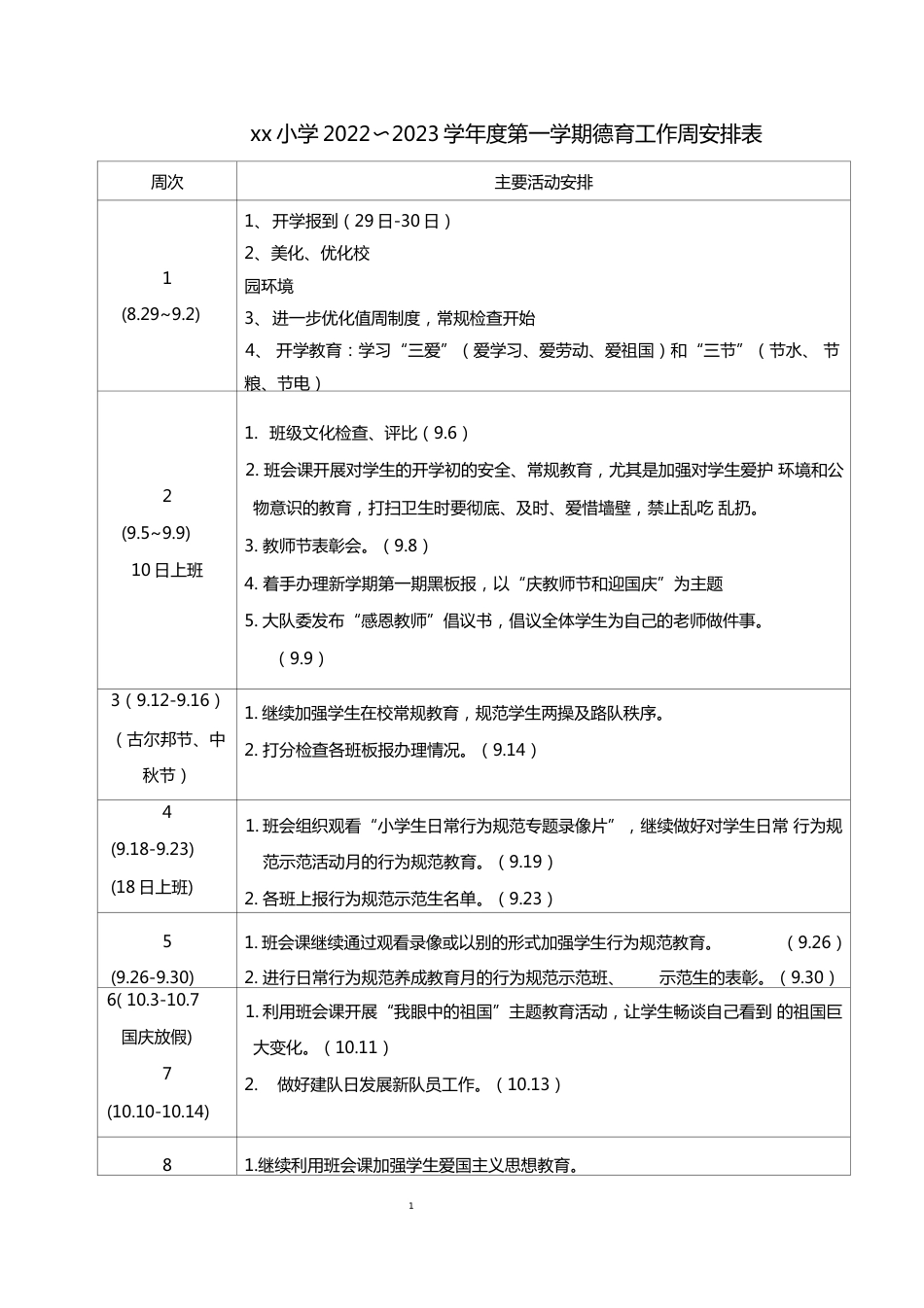 德育工作周安排表1-12月份_第1页
