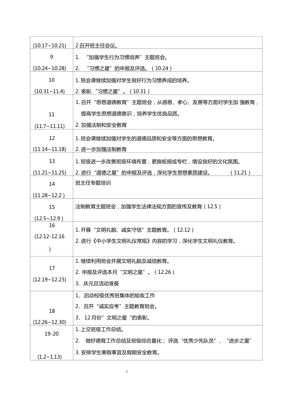 德育工作周安排表1-12月份_第2页