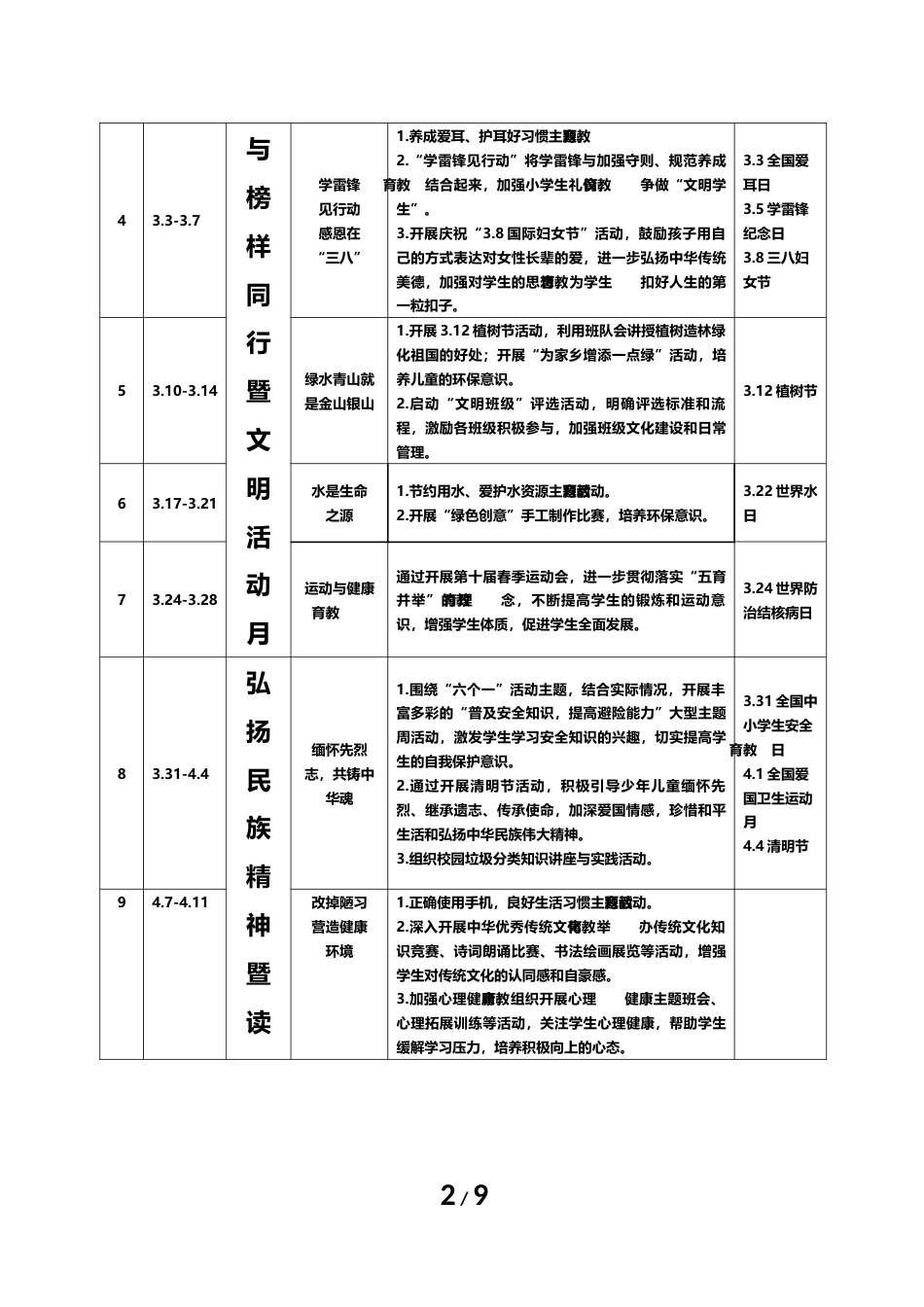 2025年春季学期学校德育工作计划安排表(完整版)_第2页