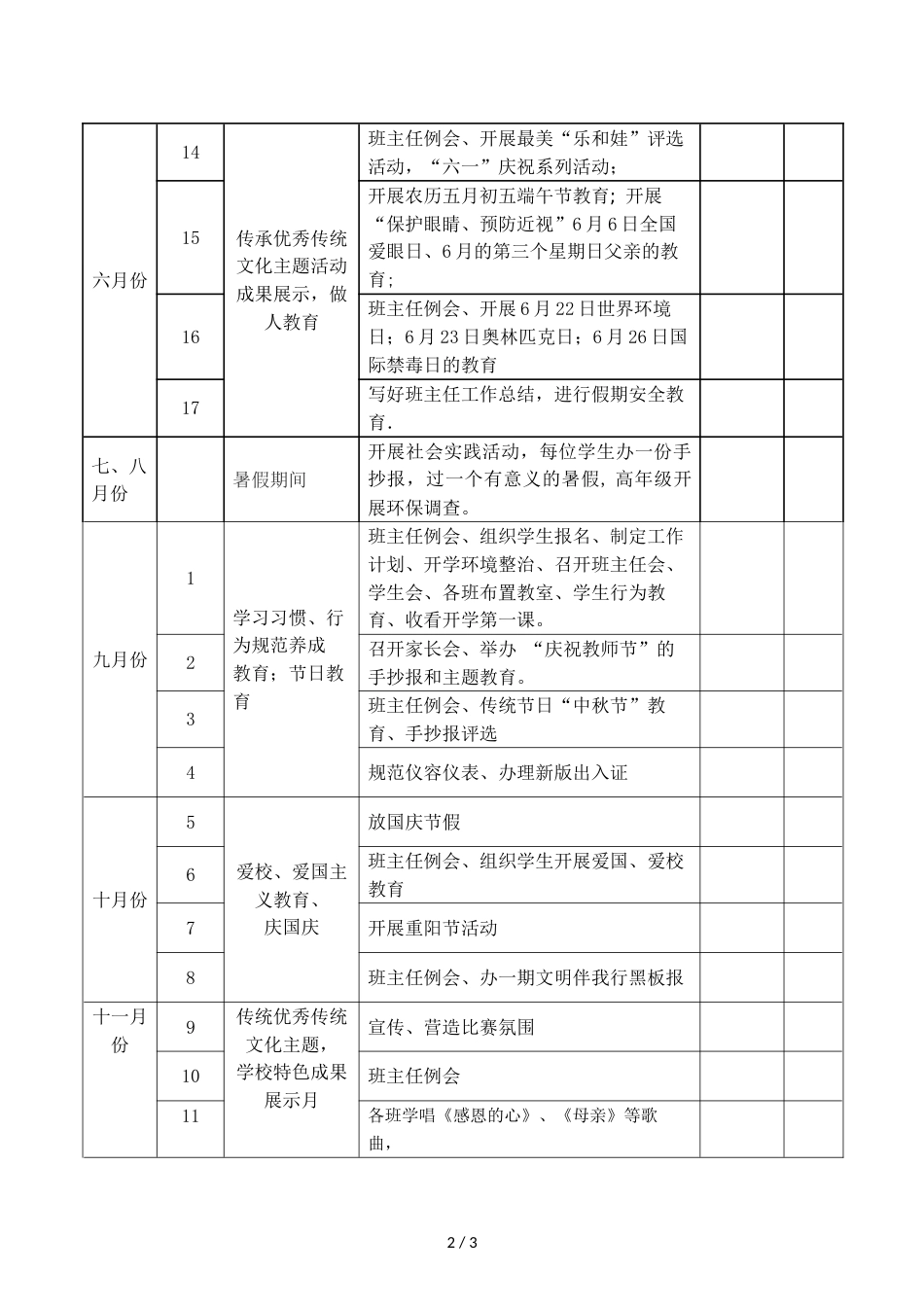 德育每周主题活动安排表1-12月_第2页