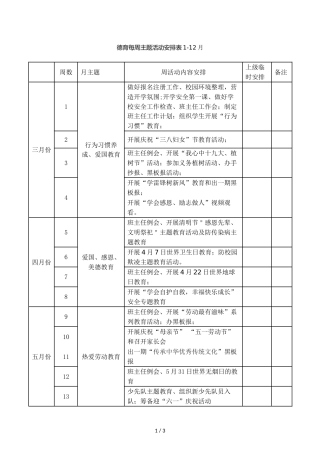 德育每周主题活动安排表1-12月