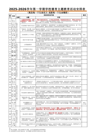 2025-2026秋季学年第一学期德育主题教育活动安排表：焕发每一个生命活力 成就每一个生命精彩