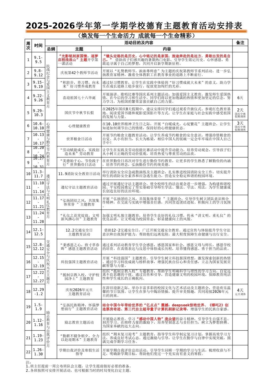 2025-2026秋季学年第一学期德育主题教育活动安排表:焕发每一个生命活力 成就每一个生命精彩_第1页