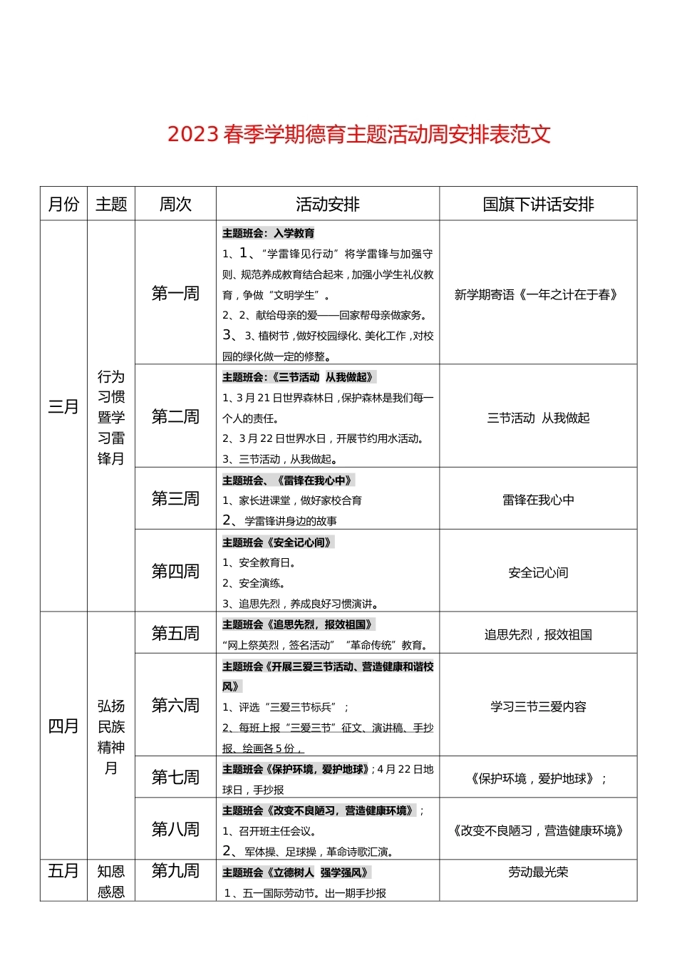 德育主题活动每周安排表春季3-7月_第1页