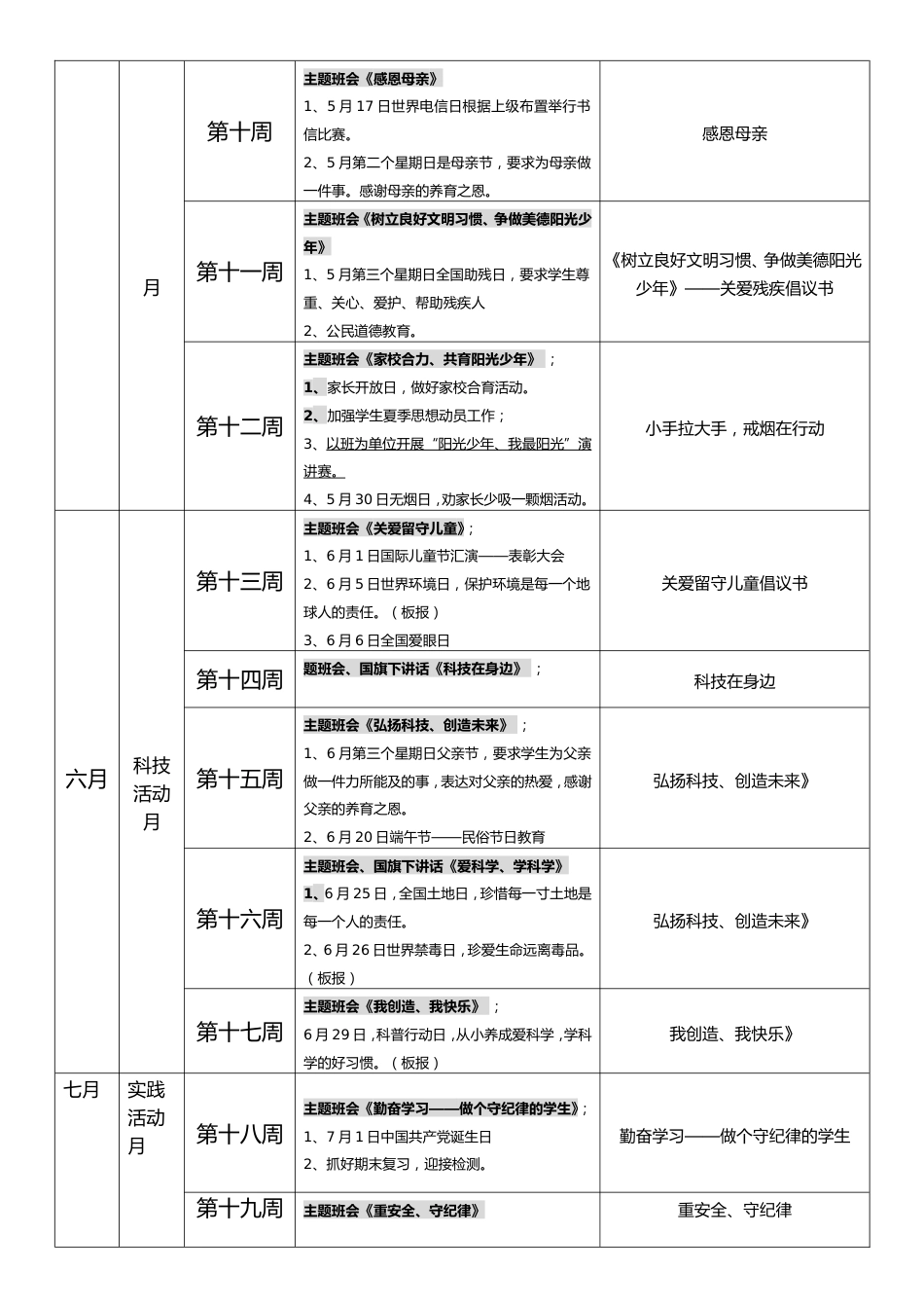 德育主题活动每周安排表春季3-7月_第2页