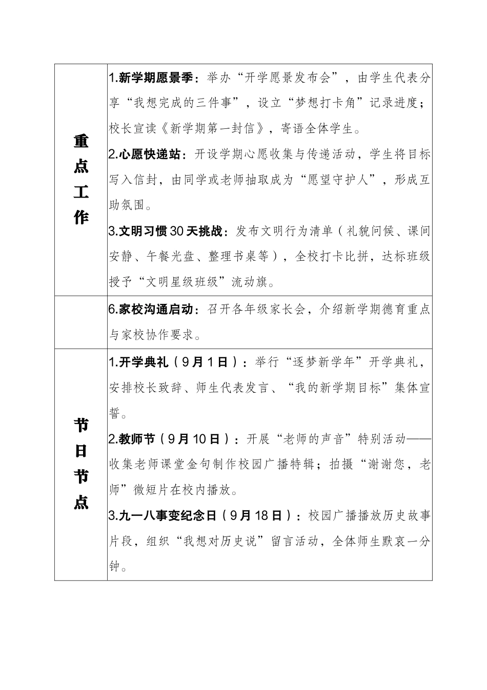 2025年秋季9月-2026-1月德育重点工作安排表_第2页