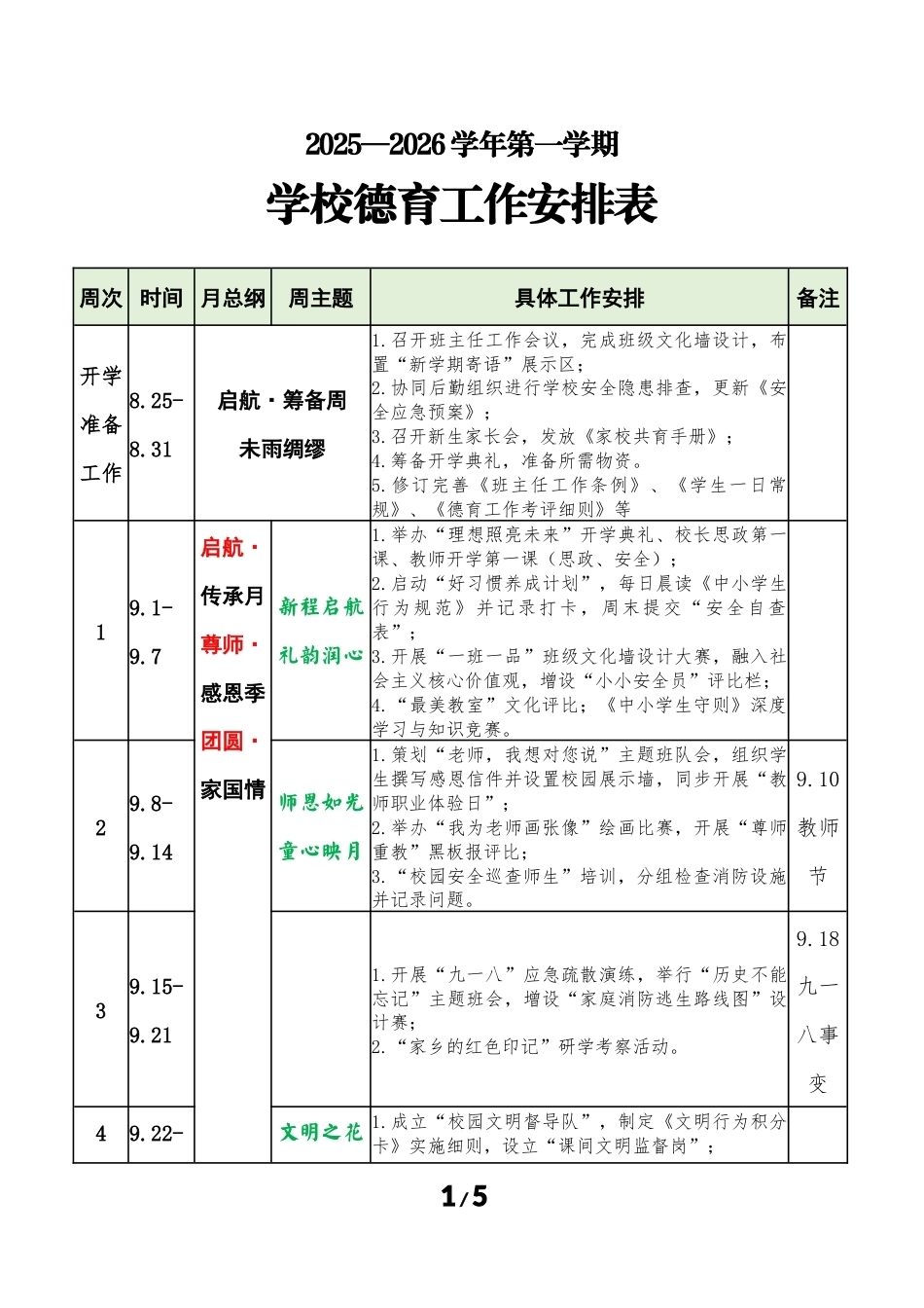 2025-2026学年秋季第一学期学校德育工作安排表_第1页