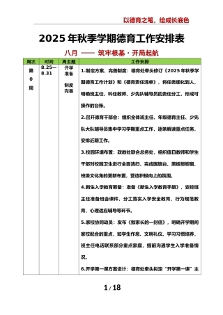 2025年秋季第一学期学校德育工作安排表 第二版：以德育之笔，绘成长底色