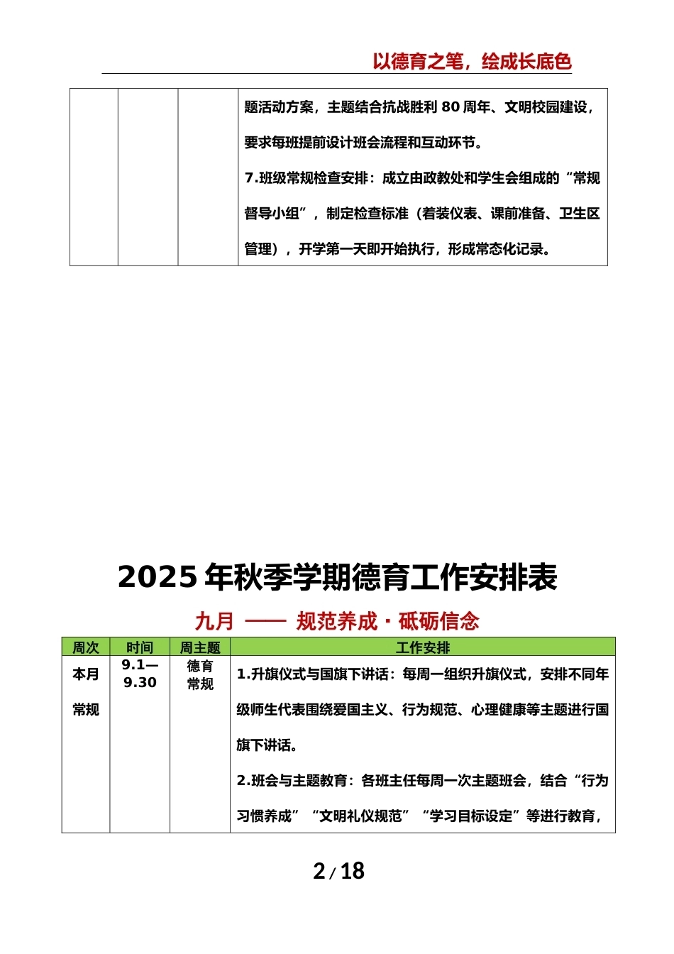 2025年秋季第一学期学校德育工作安排表 第二版:以德育之笔,绘成长底色_第2页